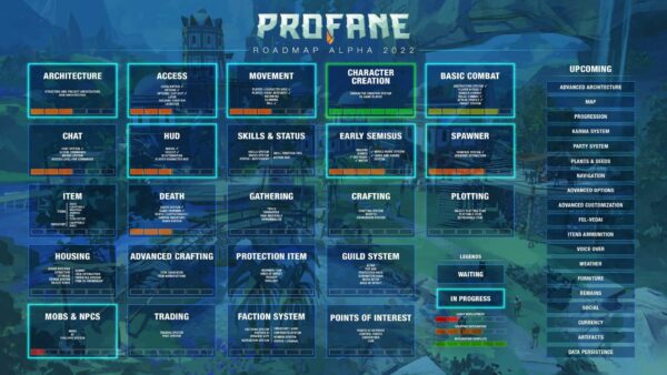 Profane Has Updated Its 2022 Alpha Roadmap, Complete With Progress Bars
