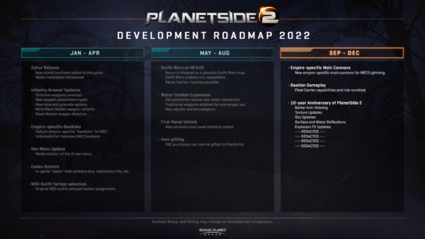 PlanetSide 2 Closes in on 10-Year Anniversary, Plans Visual Updates and More!