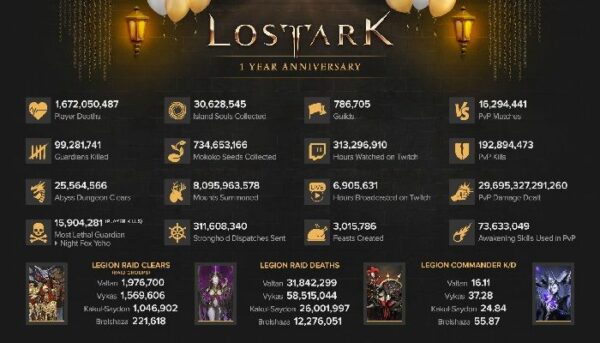 Lost Ark Shares First Anniversary Stats Infographic and Anniversary Twitch Drops