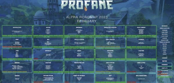 Profane Updates Roadmap for February, Guild Systems and Death are Finally Complete